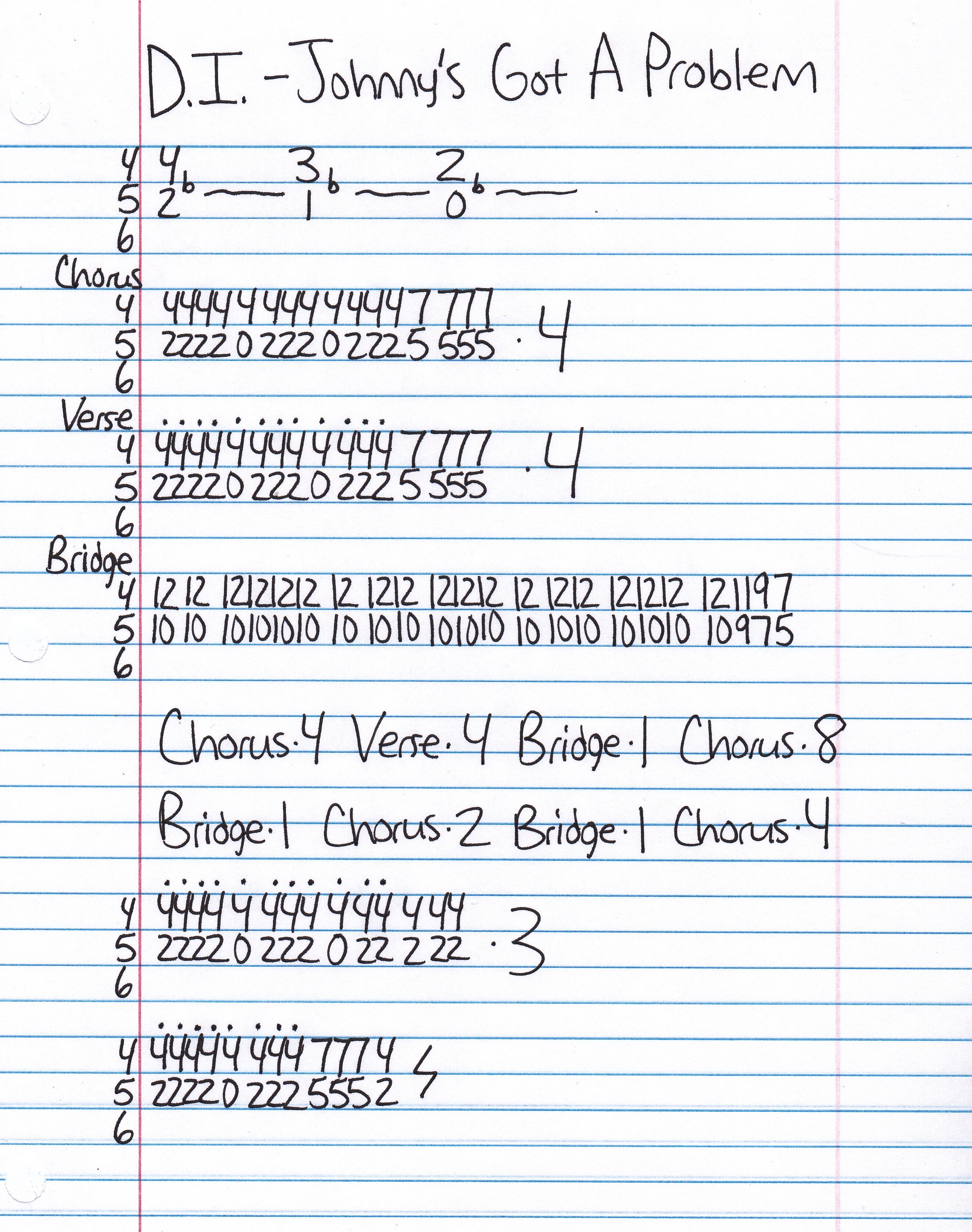 High quality guitar tab for Johnny's Got A Problem by D.I. off of the album Horse Bites Dog Cries. ***Complete and accurate guitar tab!***